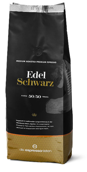 die espressonisten